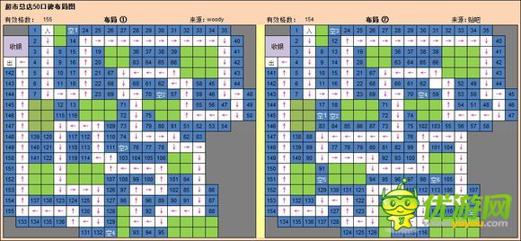 全民小镇超市50口碑_优游网手机游戏网 全民小镇超市50口碑_优游网手机游戏网