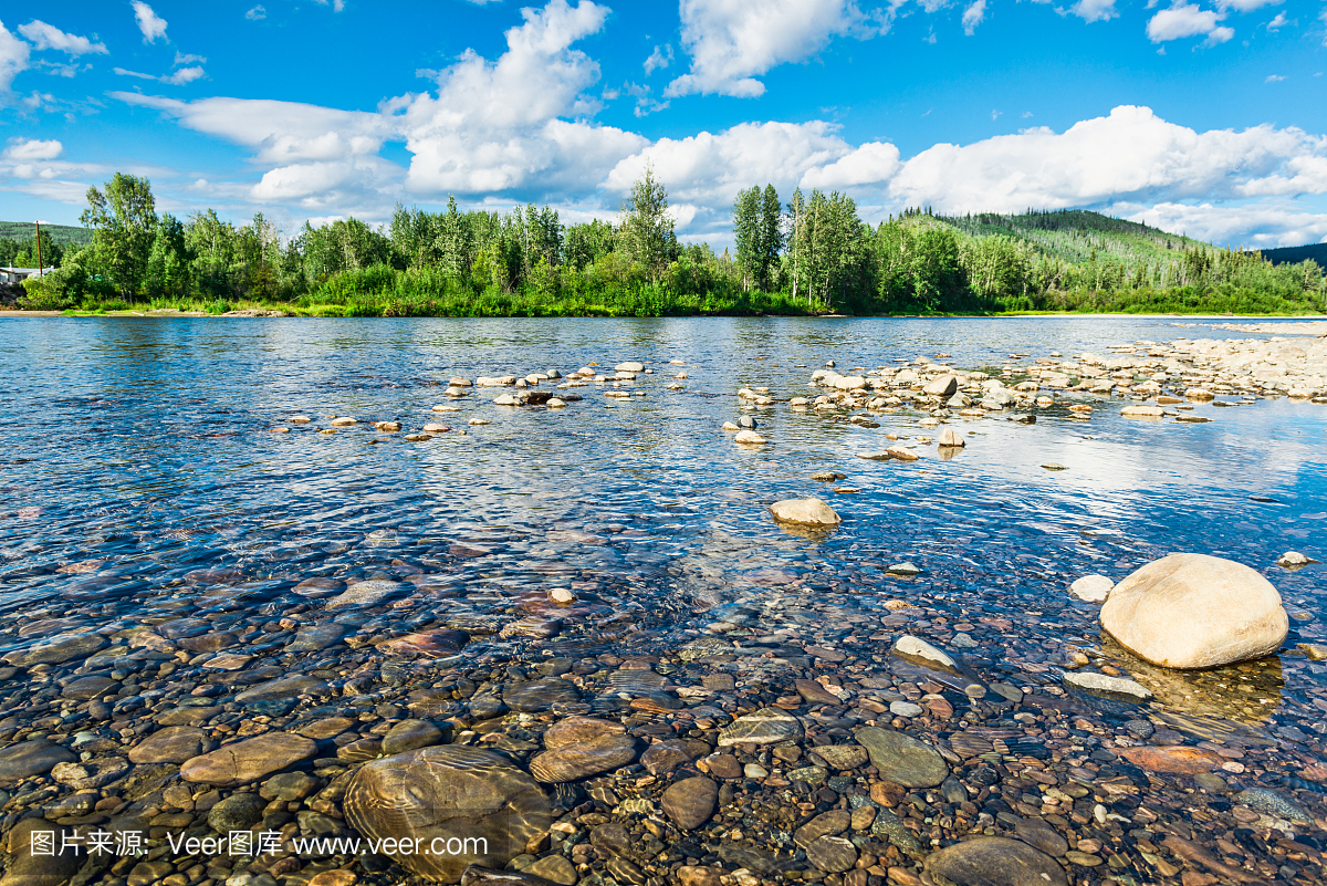 克朗代克河,克郎代克河,戈朗代克河,淘金热