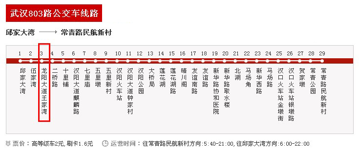 武汉那些因为疫情去世的人,他们停放的车如何处理?