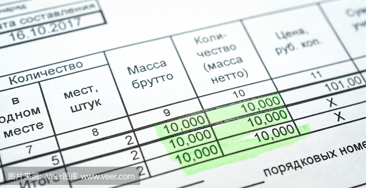 货物,财务报告。俄语。翻译成英文:质量,毛重,整