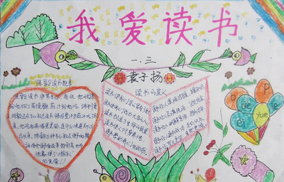 三年级课外读书手抄报