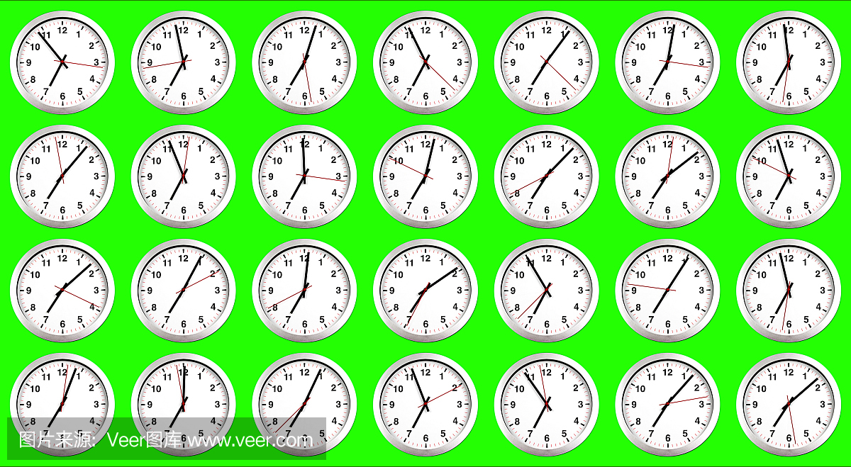 许多时钟,时间醒来的早餐,色度键绿色屏幕背景