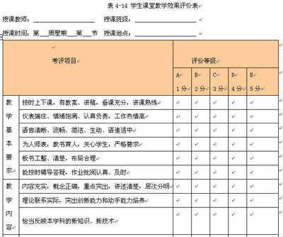 教案中的课后小结_大学教案课后小结范文_教案课后小结范文