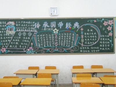 国学经典黑板报