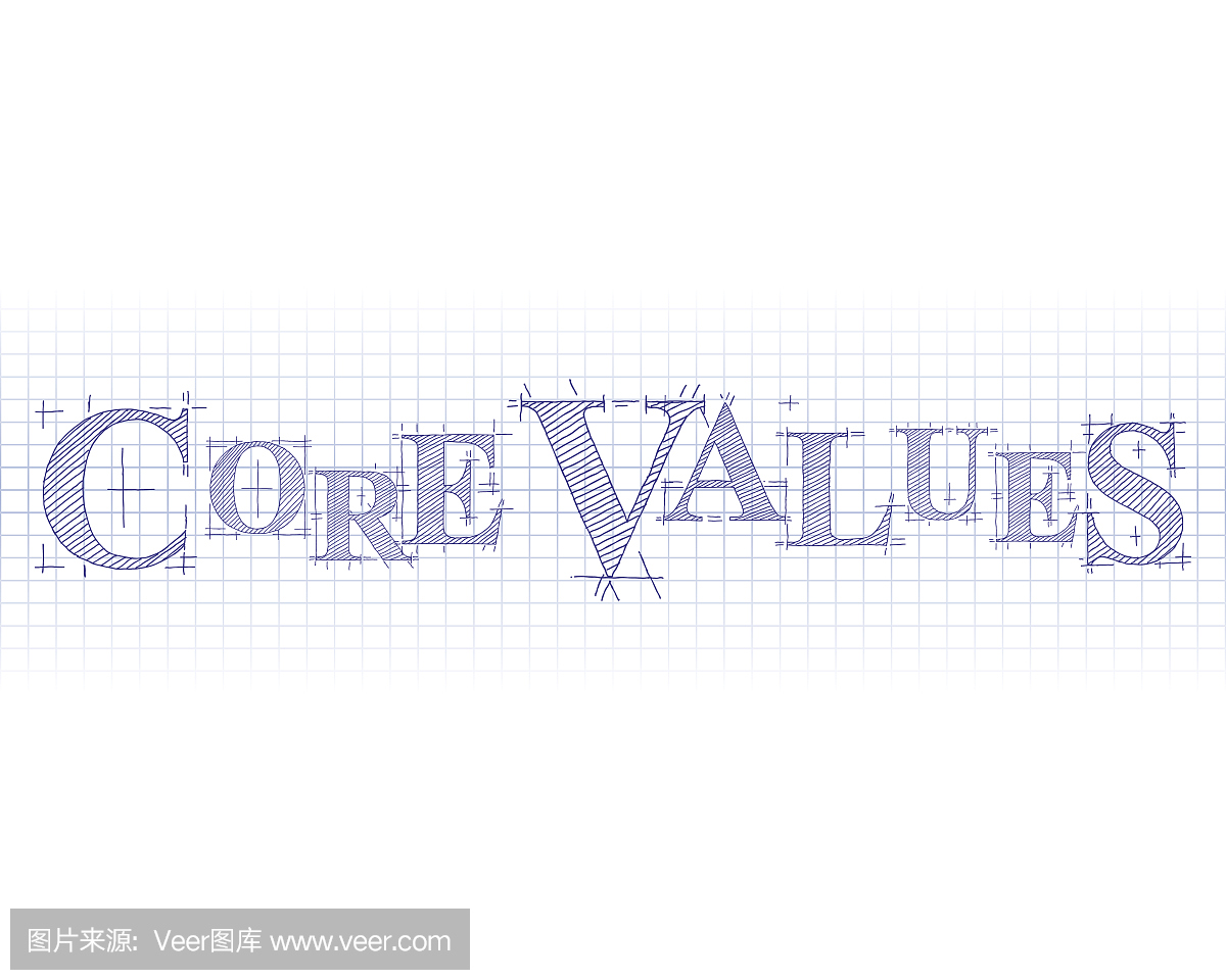 核心价值观技术词汇