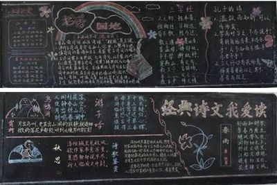 经典诵读黑板报设计,关于诵读经典的黑板报,有关经典诵读的黑板报