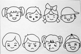 人头简笔画大全大图-在线图片欣赏-图客-bqa-15kb