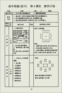 高中体育教案模板范文_高中音乐教案模板范文_中学体育教案模板范文