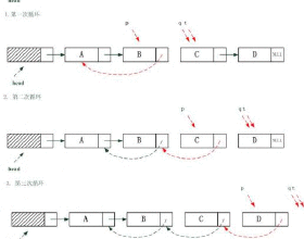 实现链表_c/c++链表_c 链表实现