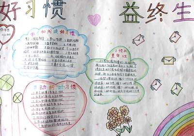 好品质手抄报素描