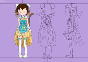 动漫人物头部三视图