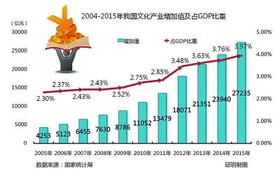 台海局势发展 趋势_中国政治发展趋势_中国养猪业发展和趋势