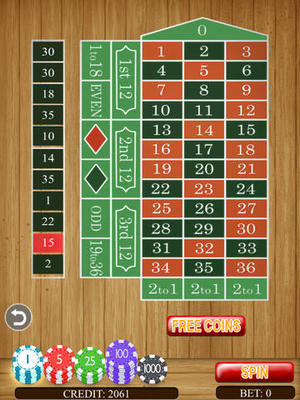 Texas Holdem Roulette GoGo Cowboy – Pla Texas Holdem Roulette GoGo Cowboy – Pla