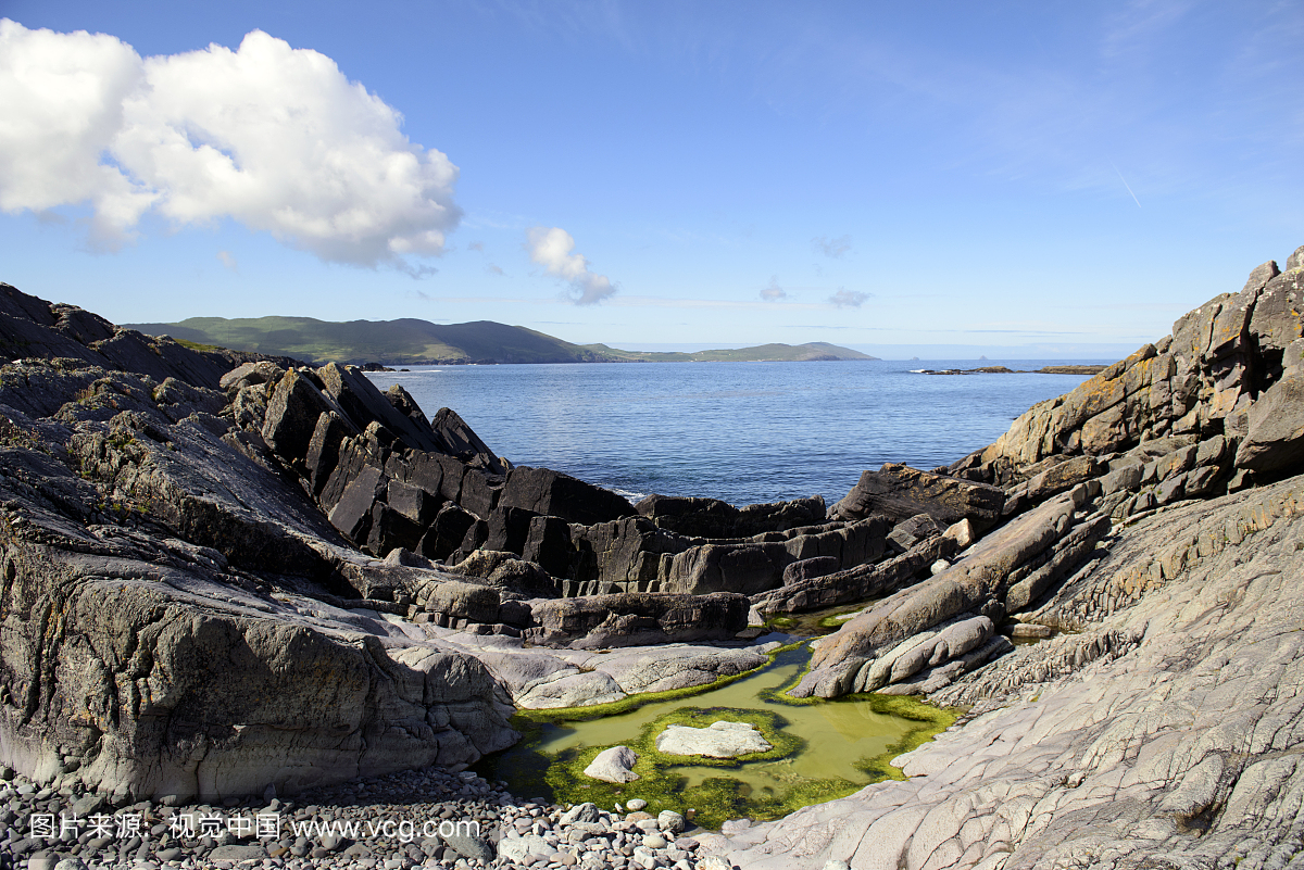 科克郡,气候,爱尔兰文化,云景