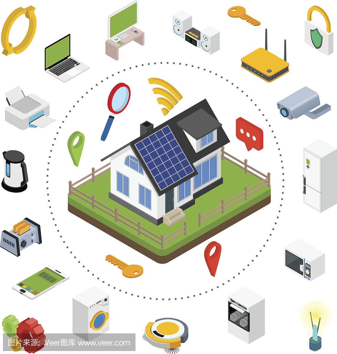 智能家居技术系统集中控制。